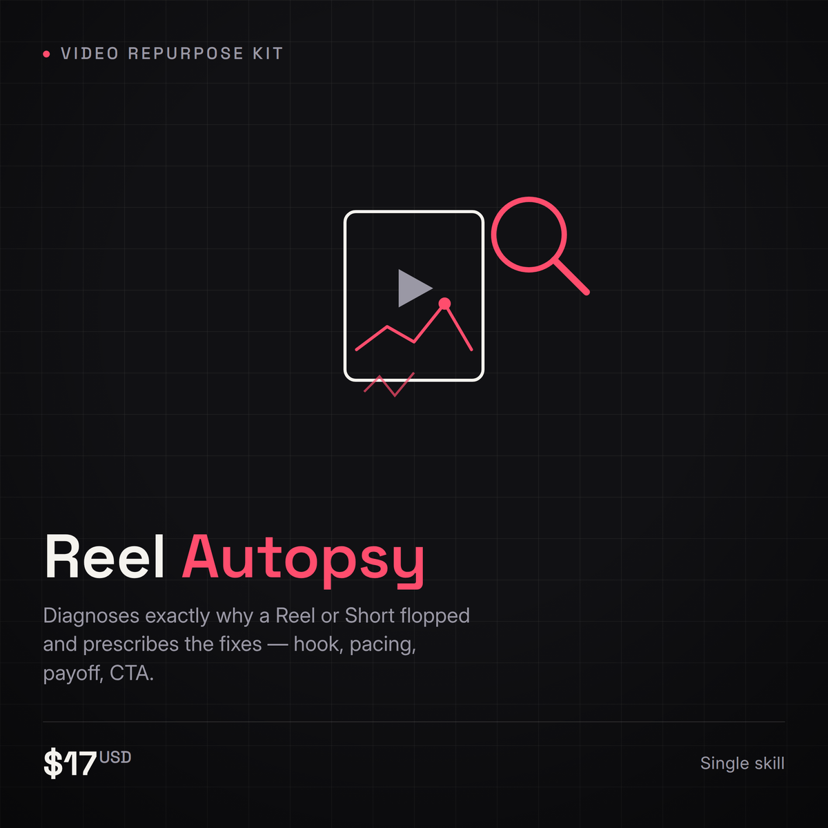 Reel Autopsy — AI Skill for Diagnosing Underperforming Short-Form Videos