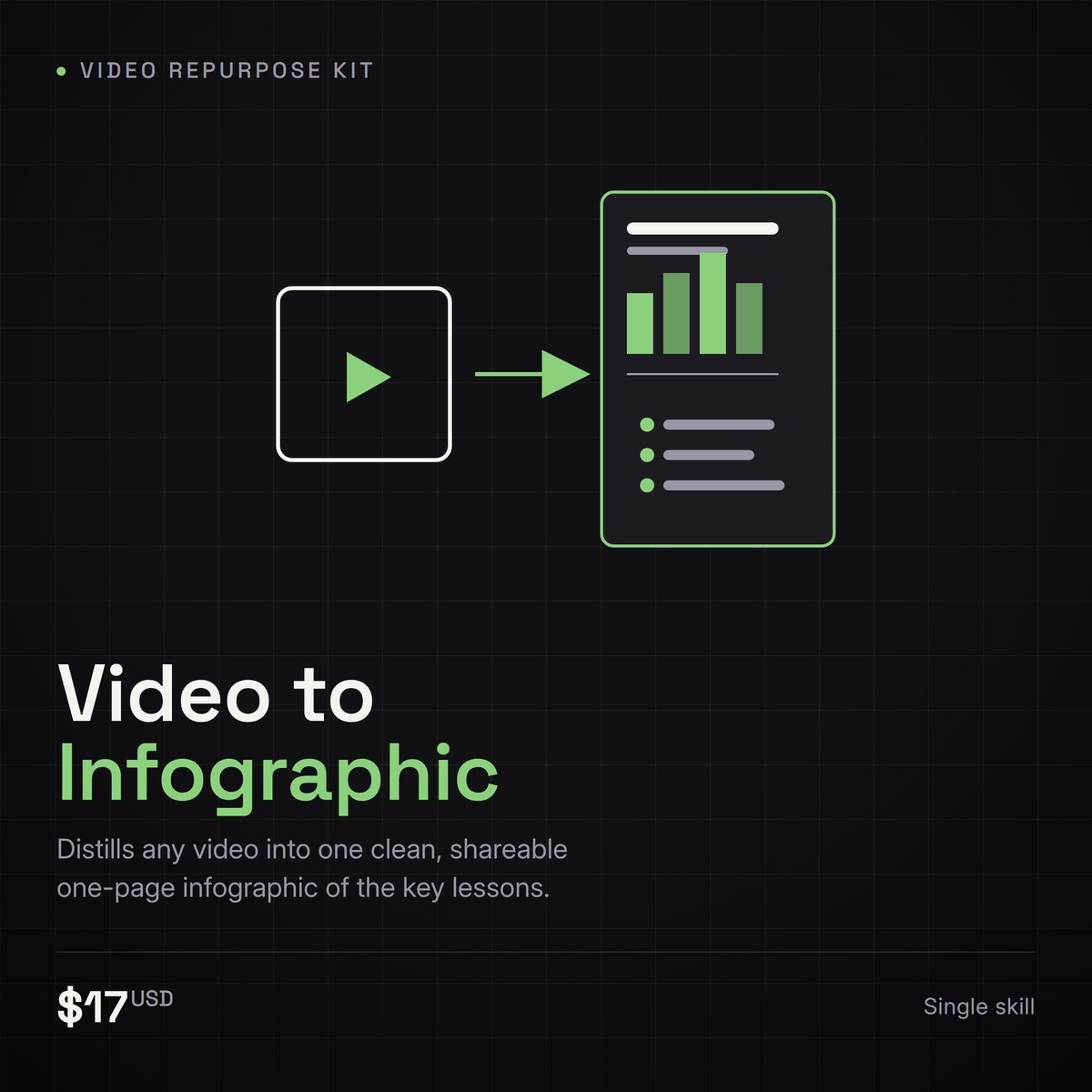 Video to Infographic — AI Skill for One-Page Visual Summaries