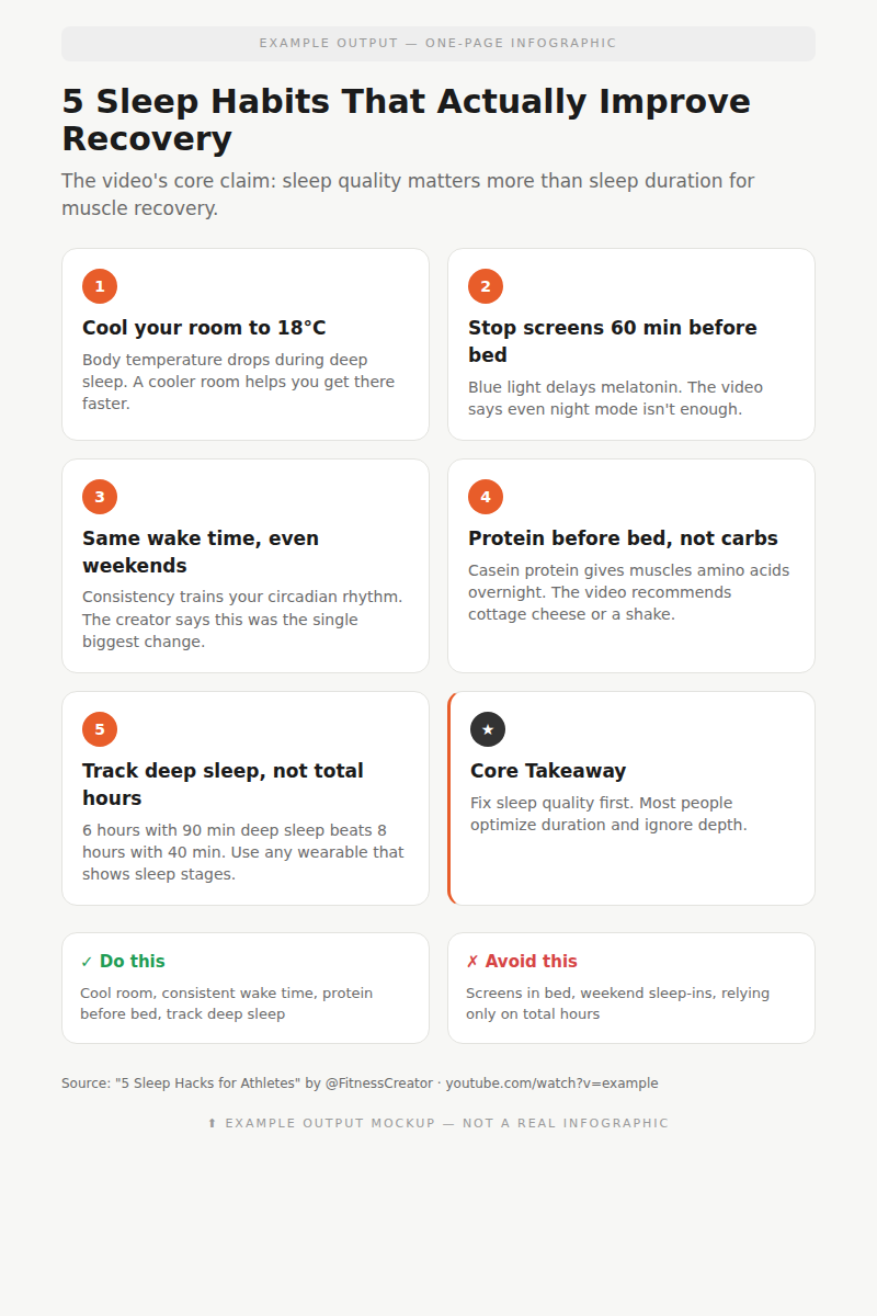 Video to Infographic — AI Skill for One-Page Visual Summaries