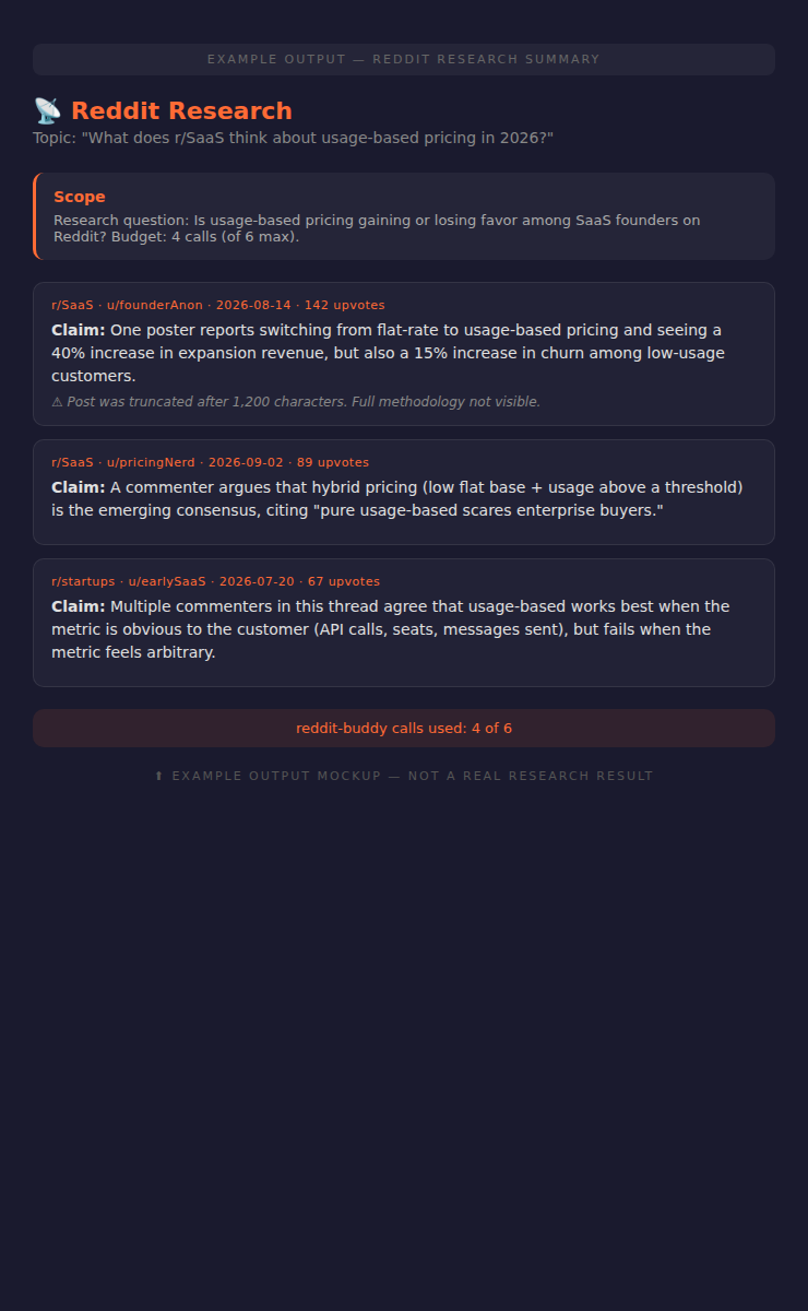 Reddit Researcher — AI Skill for Structured Reddit Research